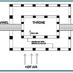 Water connections in Architecture-Sheet8