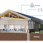 Introduction to extreme environments and their impact on architecture-Sheet3