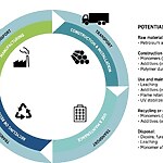 Introduction to extreme environments and their impact on architecture-Sheet4