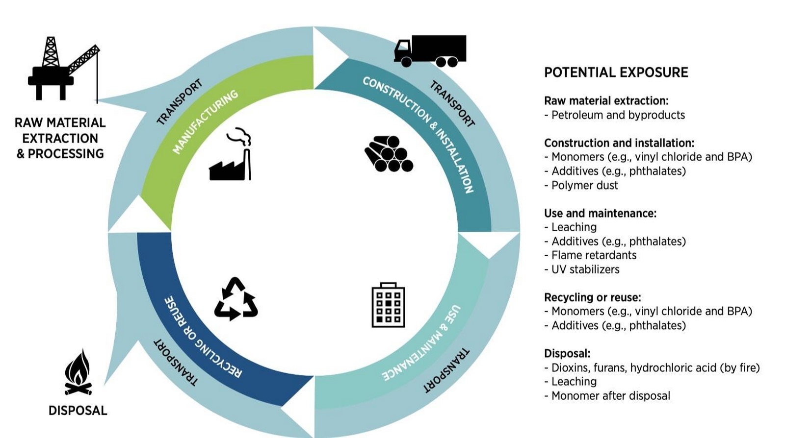 Introduction to extreme environments and their impact on architecture-Sheet4