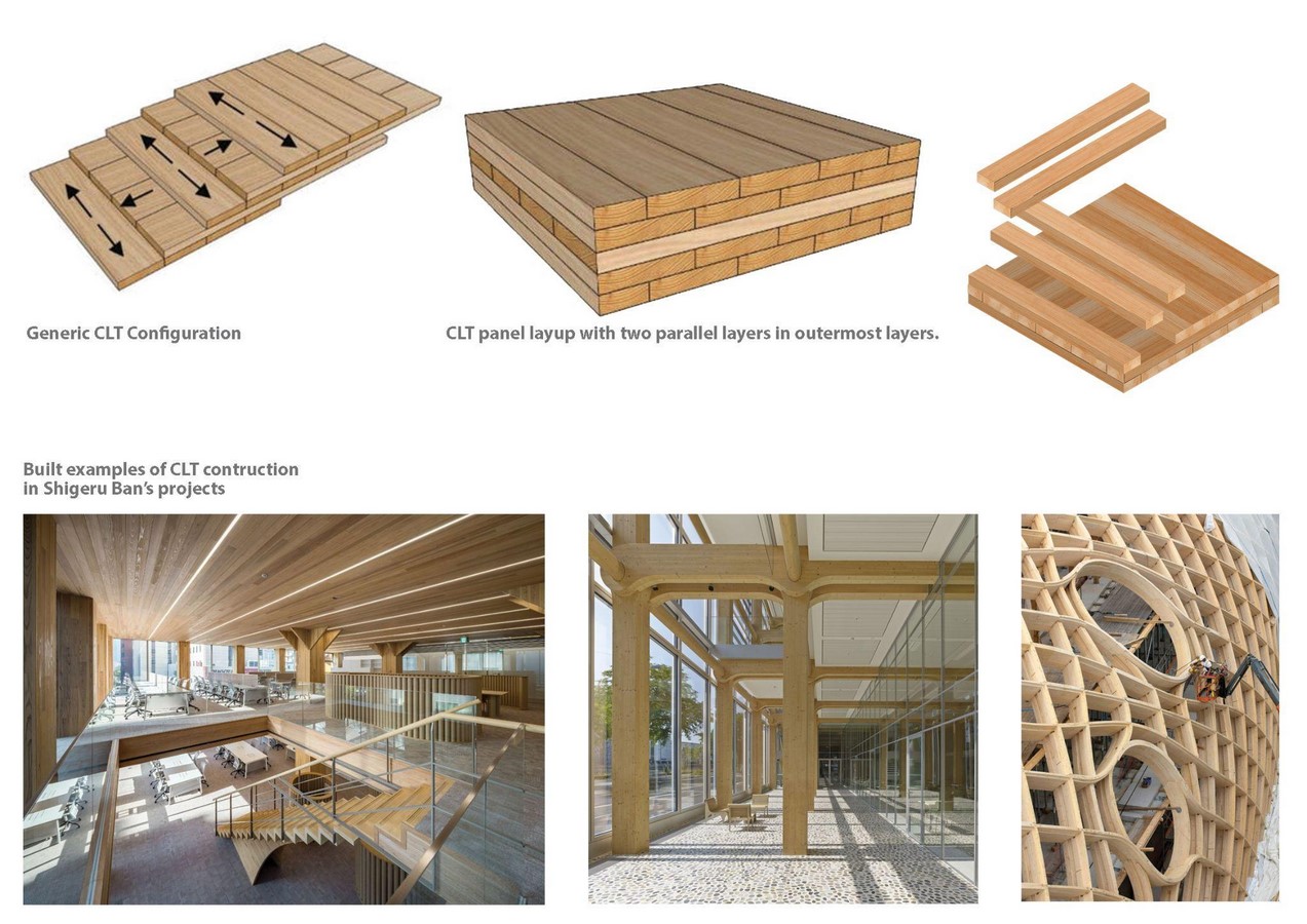 Shigeru Ban Designs Cross-Laminated Timber Hospital for Ukraine-Sheet5