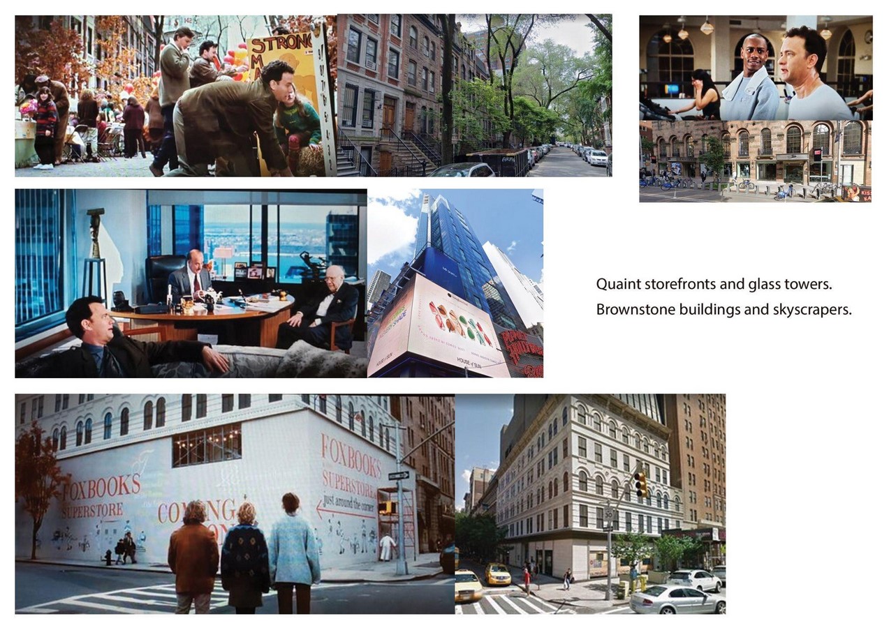 Influence of Politics in architecture- Macro to Micro level.-Sheet3
