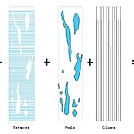 What we need to know about aqua architecture-Sheet4