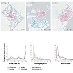 Future Cities Imagining and Designing the Urban Landscape of Tomorrow-Sheet3