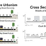 Future Cities Imagining and Designing the Urban Landscape of Tomorrow-Sheet4