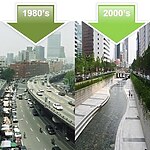 From Grids to Gardens Rethinking Urban Planning for Healthier Cities-Sheet3