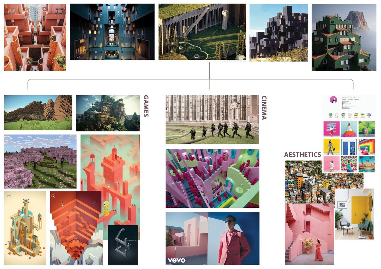 The Syncretism between Ricardo Bofill and Gen Z-Sheet2