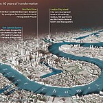 Transformative Placemaking A Blueprint for Inclusive Urban Development-Sheet3