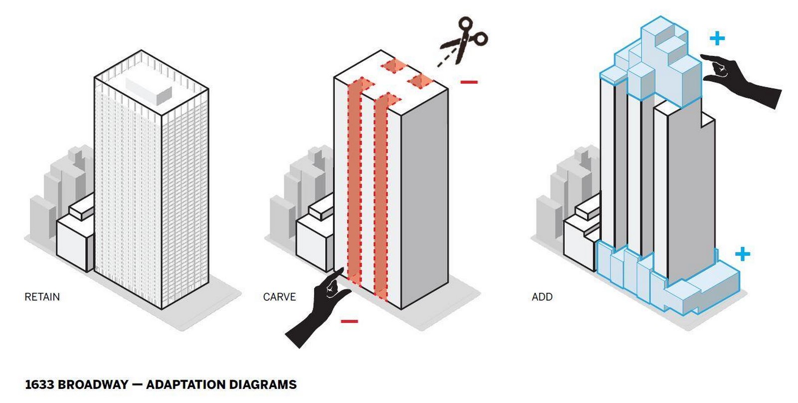 Challenges of Converting Offices to Housing-Sheet3