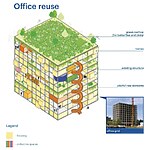 Challenges of Converting Offices to Housing-Sheet4
