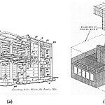 Post-War Housing Solutions-Sheet1