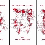 Neuroaesthetics Decoding the Science of Art Appreciation-Sheet2