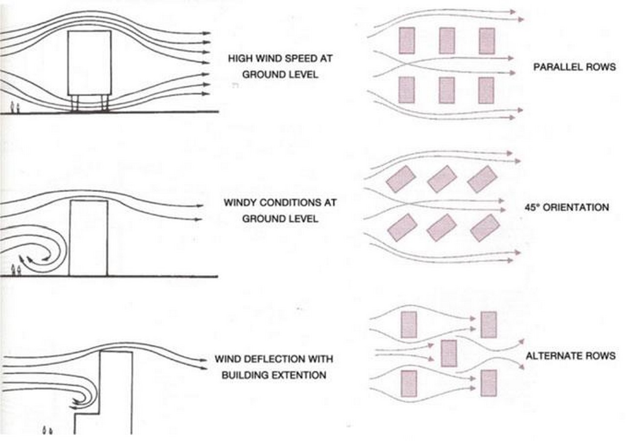 Shopping Malls Get a Sustainable Makeover Where Shopping Meets Eco-Conscious Design-Sheet1