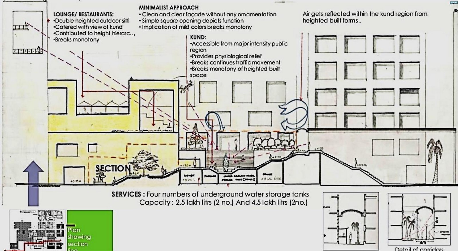 Shopping Malls Get a Sustainable Makeover Where Shopping Meets Eco-Conscious Design-Sheet6