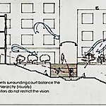 Shopping Malls Get a Sustainable Makeover Where Shopping Meets Eco-Conscious Design-Sheet7
