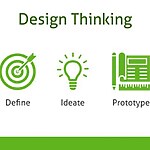 Business Guideline for Architects-Sheet2