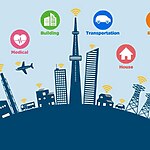 Smart Cities Integrating Technology to Enhance Urban Living-Sheet1