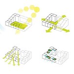 The Evolution of Architecture Shaping Human Existence and Communities-Sheet10