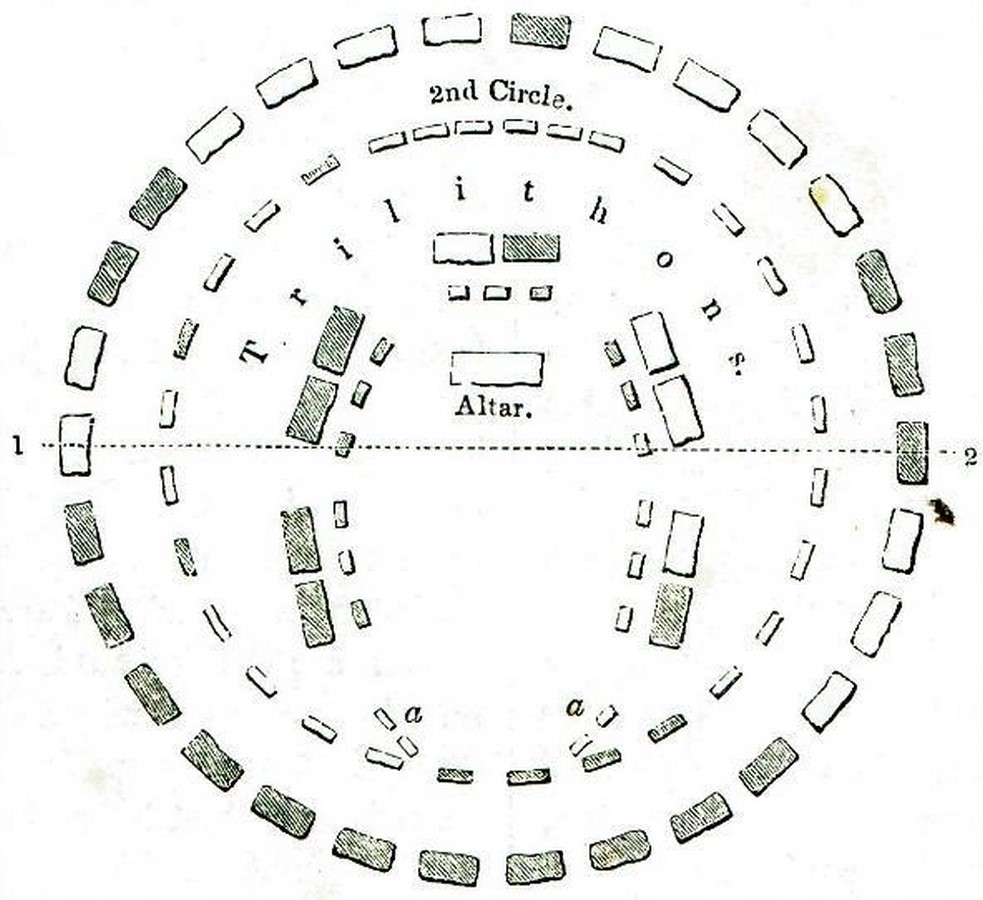 The Evolution of Architecture Shaping Human Existence and Communities-Sheet5