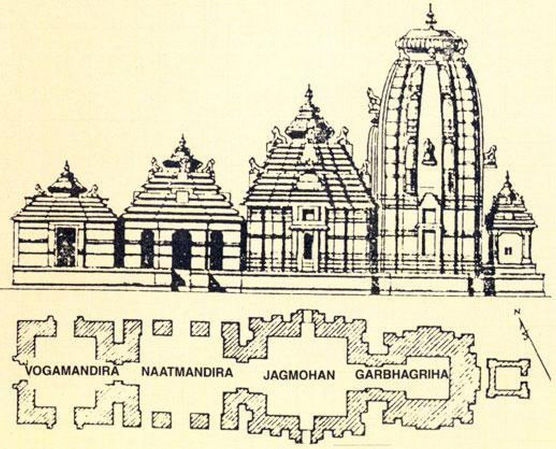The Lingaraja Temple, Odisha-Sheet4