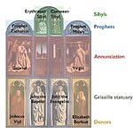 Story behind the Art Ghent Altarpiece by Hubert van Eyck and Jan van Eyck-Sheet5