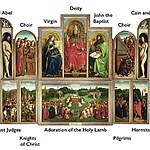 Story behind the Art Ghent Altarpiece by Hubert van Eyck and Jan van Eyck-Sheet6