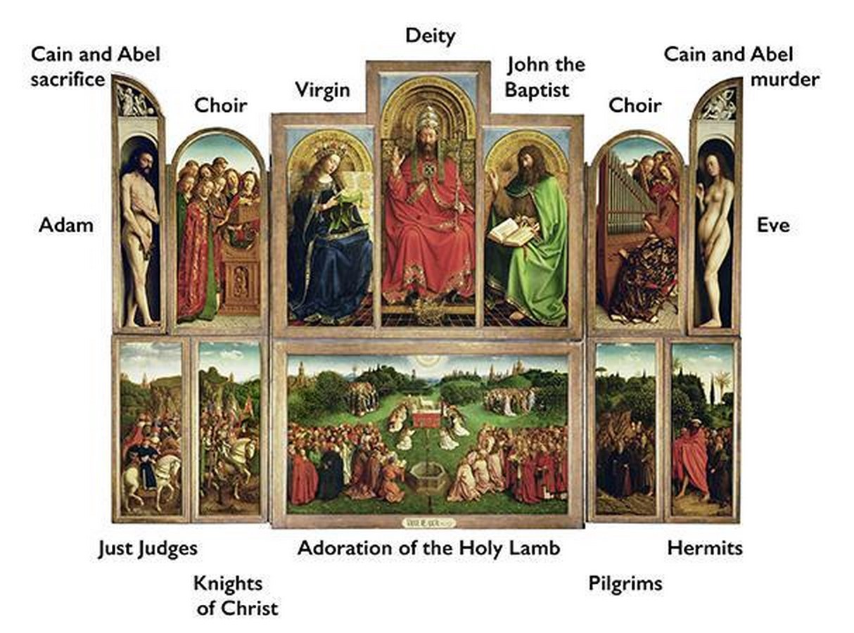 Story behind the Art Ghent Altarpiece by Hubert van Eyck and Jan van Eyck-Sheet6