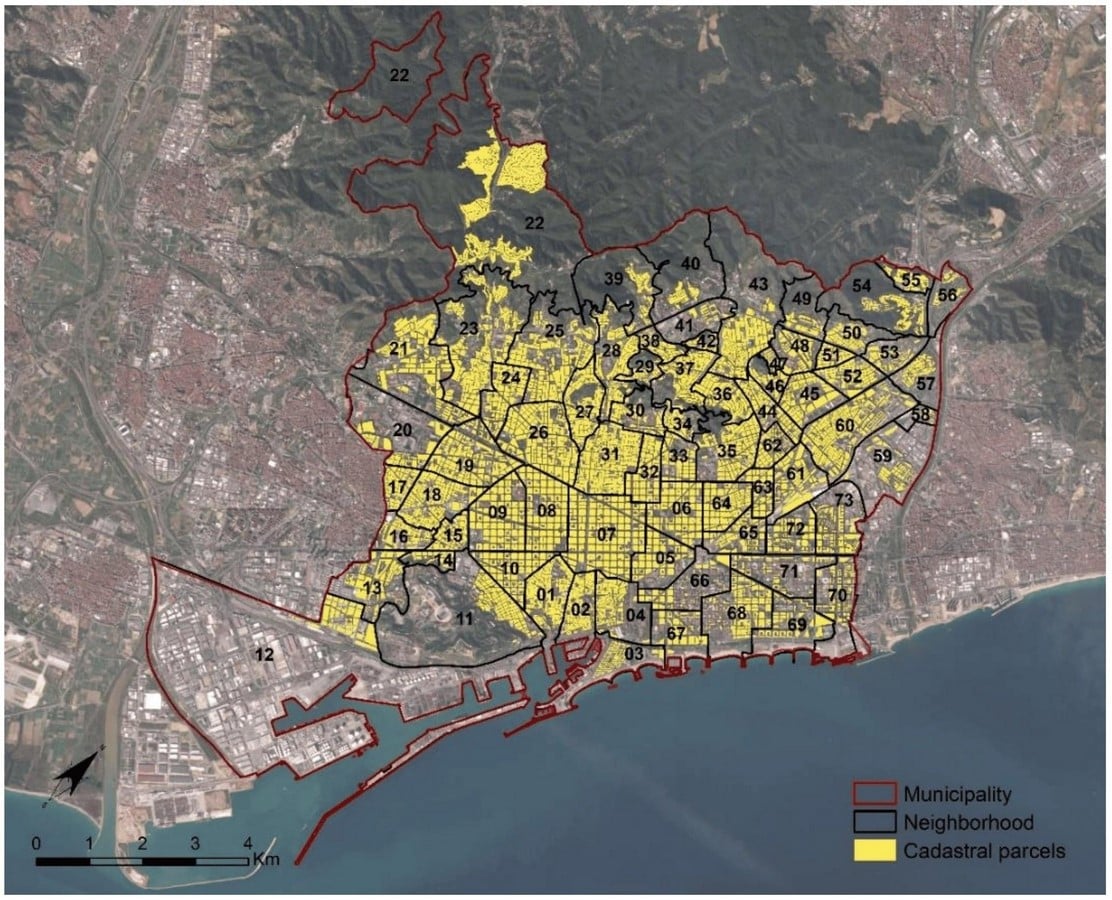 15 Minute Cities and The Economy-Sheet2