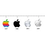 Minimalism in Logo Design-Sheet2