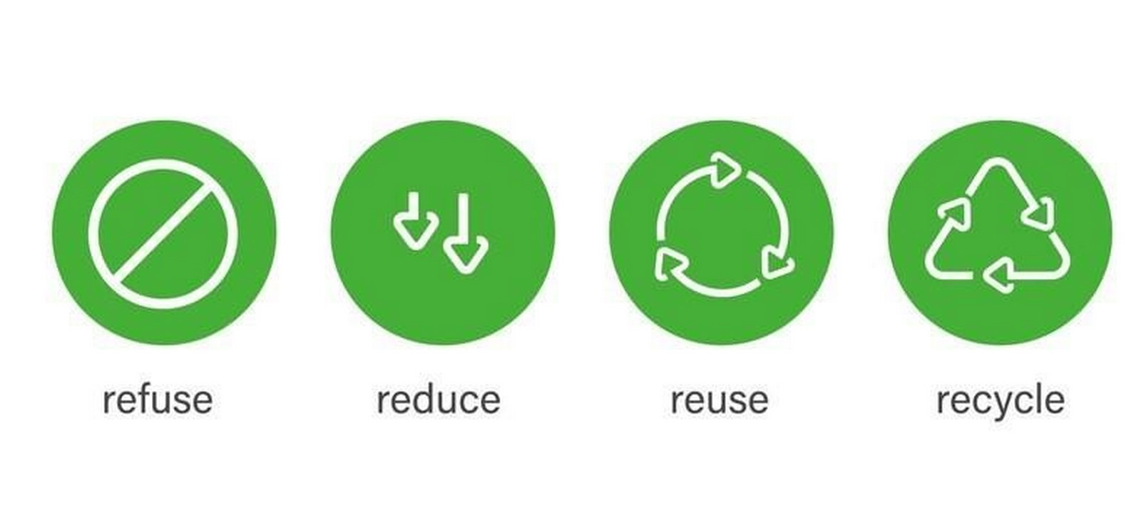 Circular Economy in Construction-Sheet2