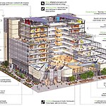 Circular Economy in Construction-Sheet3