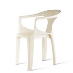 Monobloc, why do we see it everywhere-Sheet5