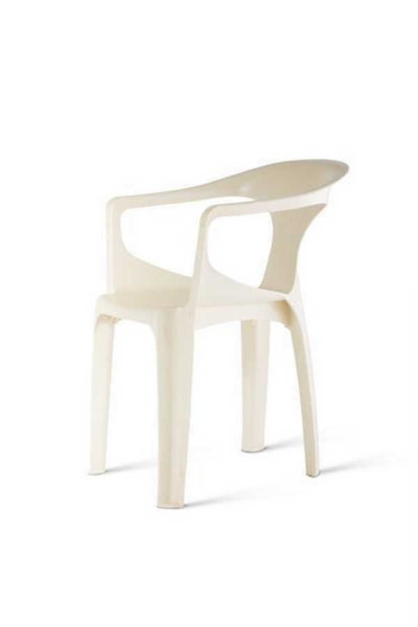 Monobloc, why do we see it everywhere-Sheet5
