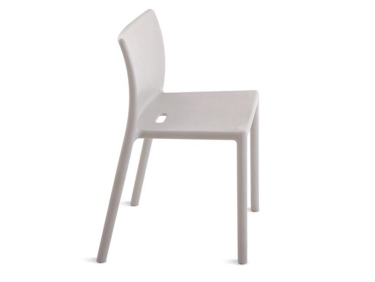 Monobloc, why do we see it everywhere-Sheet8