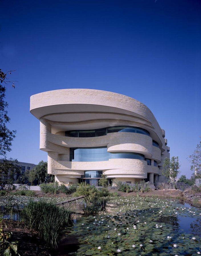 Museums around the World The National Museum of the American Indian-Sheet1