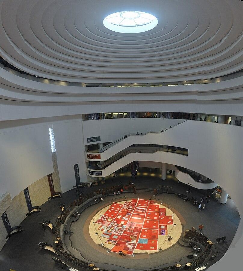 Museums around the World The National Museum of the American Indian-Sheet2