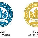 LEED for Show Exploring the Pitfalls of Building Green for Certification Alone-Sheet1