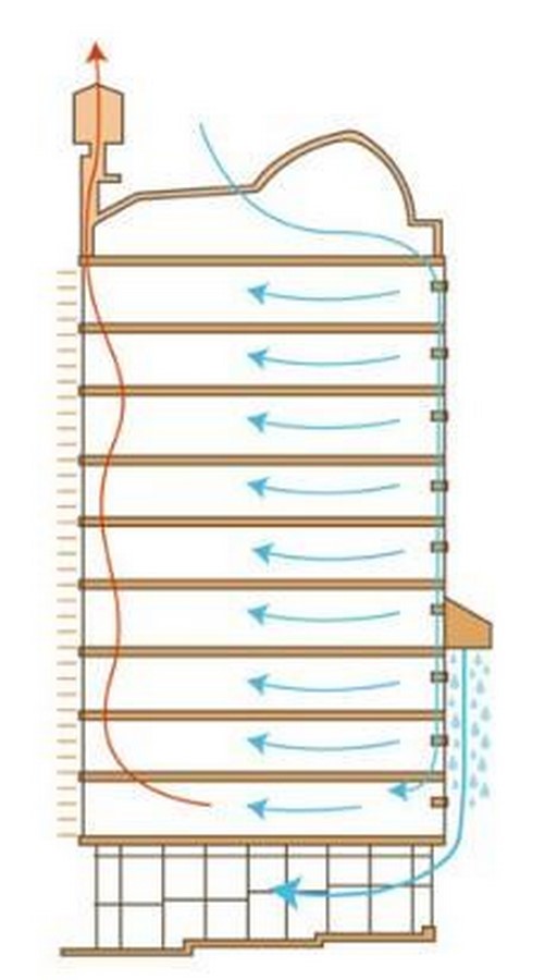 Biomimicry in architecture-Sheet9