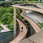 Dichotomy of Landscape Architecture and Architecture-Sheet7