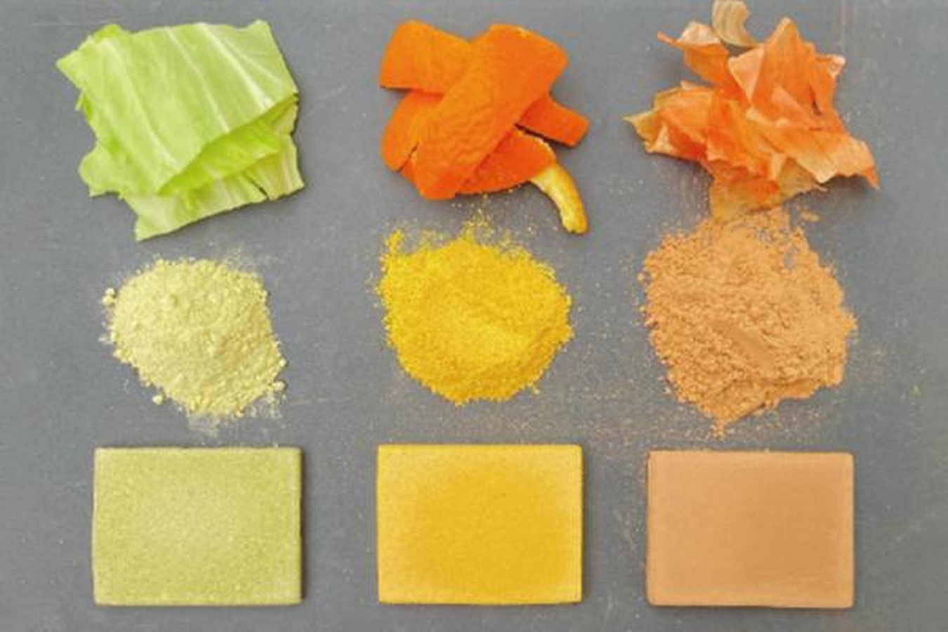 Understanding different materials that are in experimental stages-Sheet9
