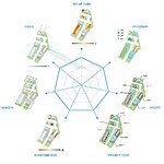 The power of Architectural technology-Sheet8