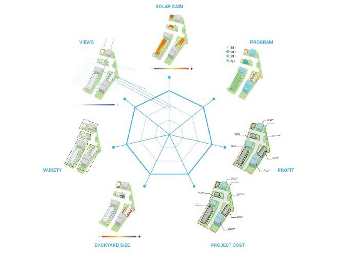 The power of Architectural technology-Sheet8