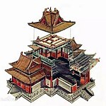Asian architecture- how is it different-Sheet6