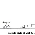 UNESCO World Heritage Sites Monuments in Pattadakal-Sheet4