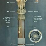 UNESCO World Heritage Sites Buddhist Monuments at Sanchi-Sheet5
