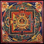 The Influence of Spirituality in Buddhist Architecture-Sheet3