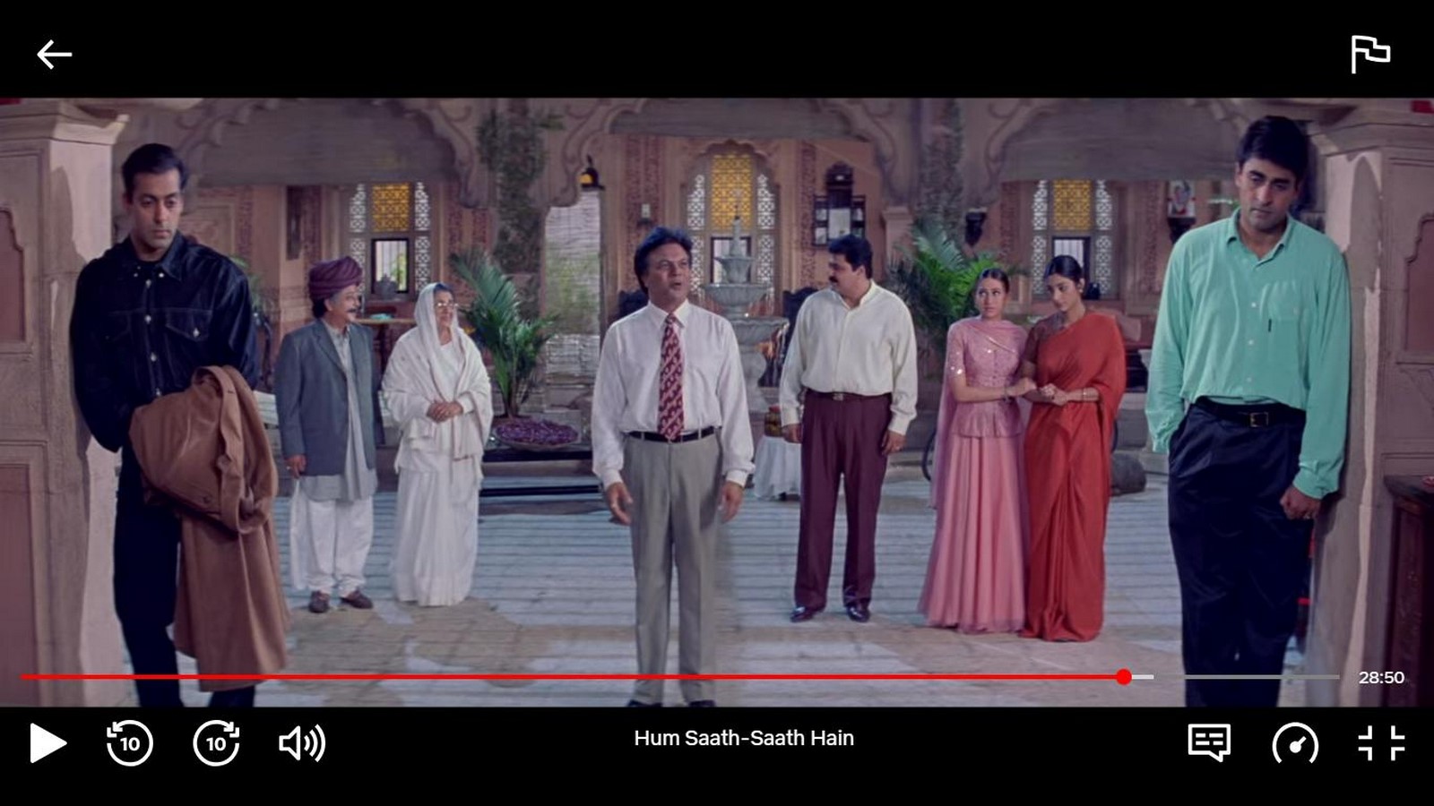 An architectural review of Hum Saath Saath Hain-Sheet5