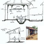 Vernacular architecture of Weaver’s hamlet-Sheet13
