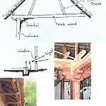 Vernacular architecture of Weaver’s hamlet-Sheet18