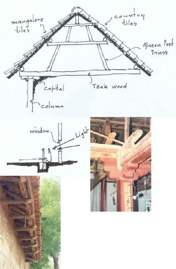 Vernacular architecture of Weaver’s hamlet-Sheet18